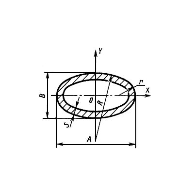Профильная нержавеющая труба 30x10 мм 08Х18Н10 ГОСТ 8642-68